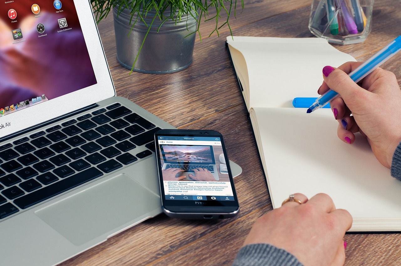 How to Create a Productive Environment with Organizational Tools
